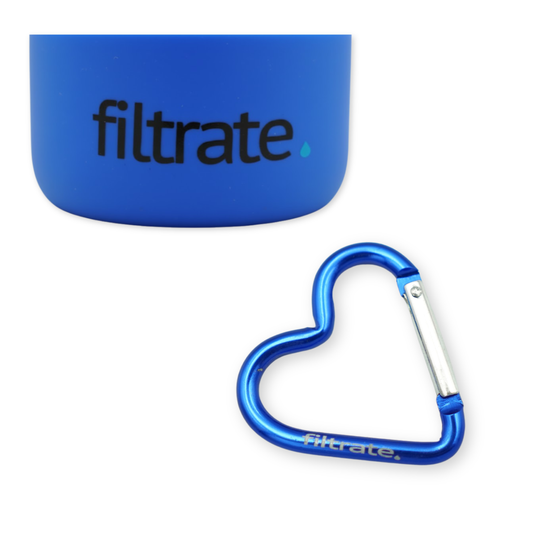Blue Water Bottle Accessories Set - Bottle Boot & Heart Clip Carabiner